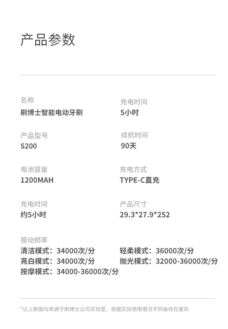 S2聲波式差旅電動牙刷詳情圖08